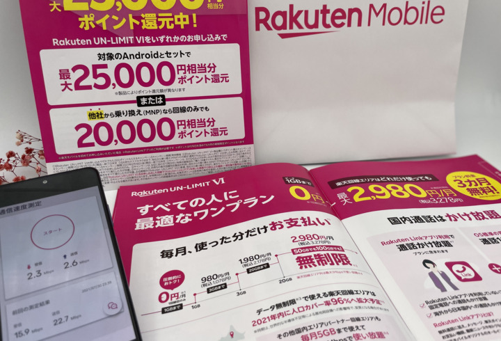 楽天モバイルの口コミを100人に調査