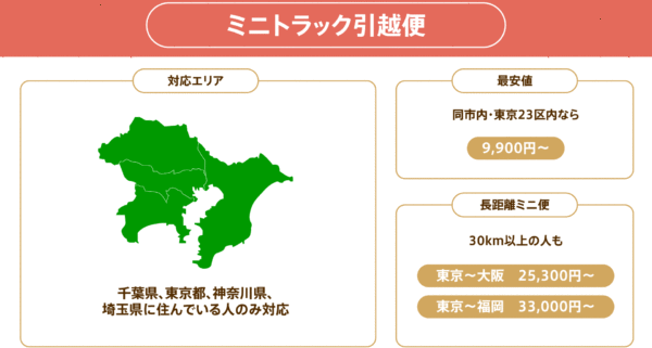 ハートプランニングのミニトラック引越便について解説