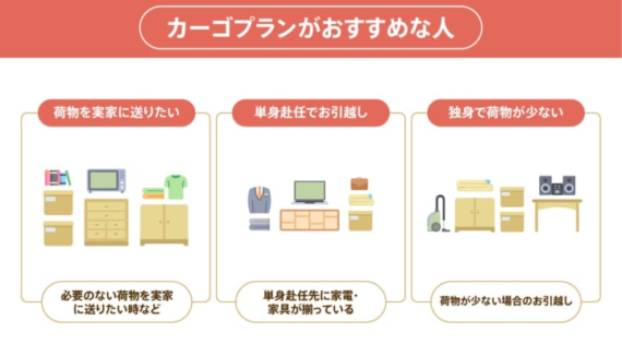 佐川の単身パックについて紹介